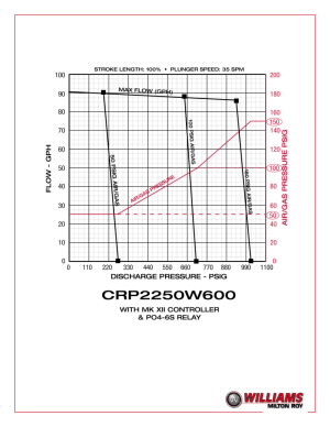 crp2250w600-curve