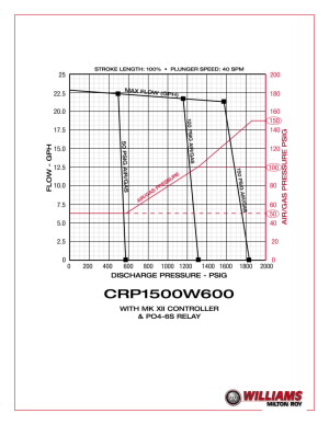 crp1500w600-curve