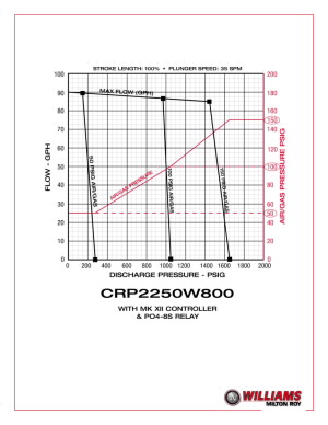 crp2250w800-curve